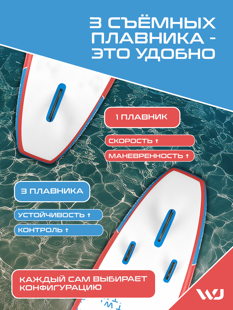 SUP-доска WheeJet Sport Line Coral 335x81x15