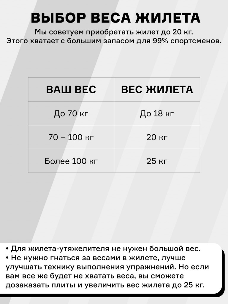 Жилет-утяжелитель IRON STAR Grom (20 Кг)