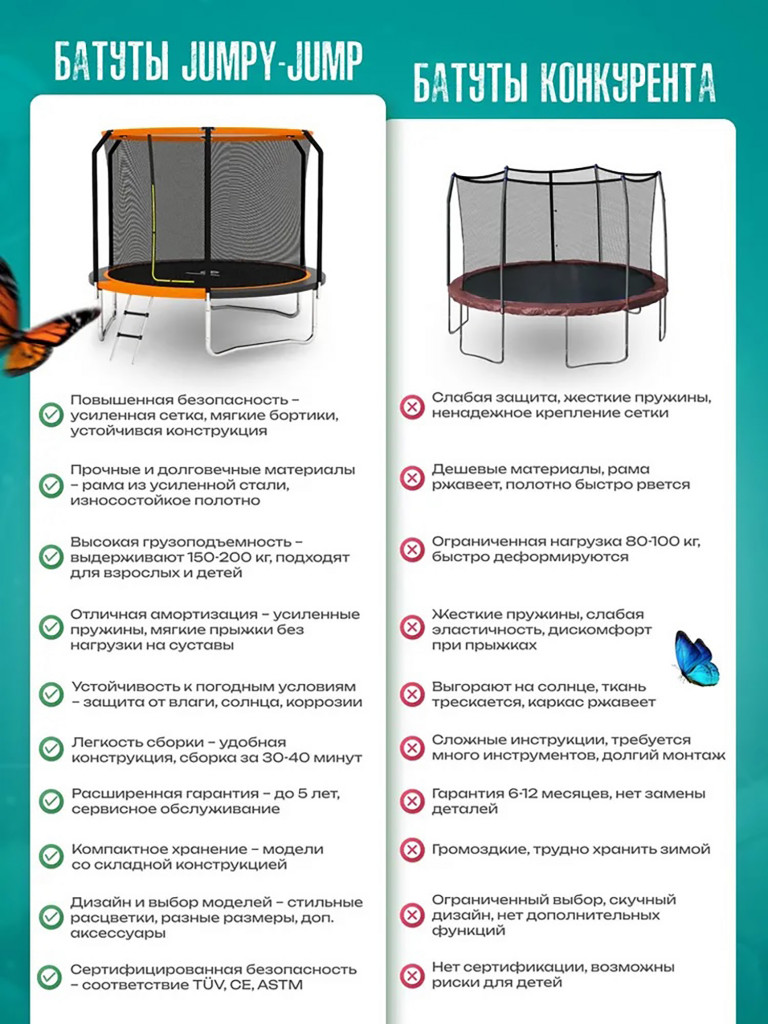 Батут детский каркасный Jumpy Jump с защитной сеткой диаметр 270 см оранжевый