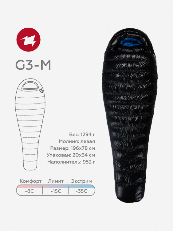 Спальный мешок AEGISMAX G3, пуховый, -15, размер M, черный