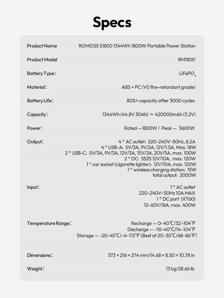 Портативный источник питания Romoss RM1800 1800W