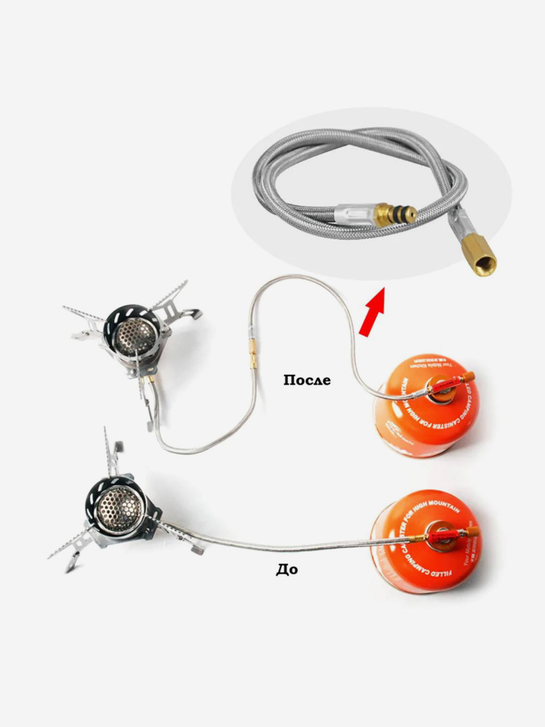 Шланг для горелки BRS-17H 100 см