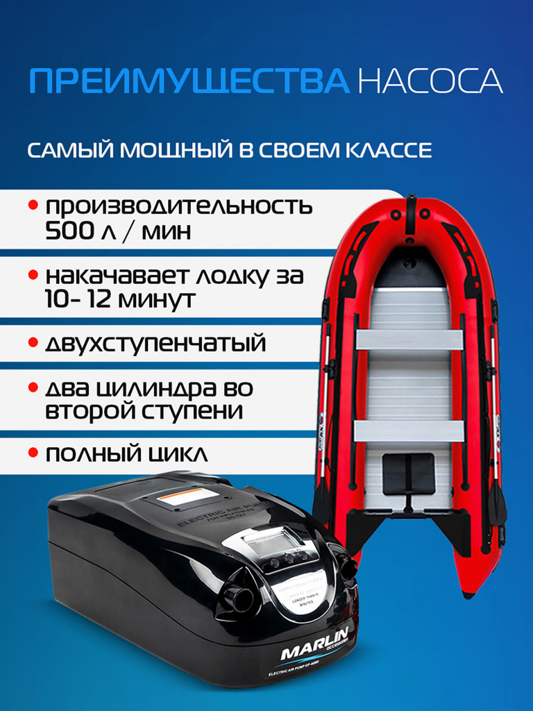 Электрический насос Marlin GP-80 BD, насос для лодок пвх, сапбордов, матрасов, бассейнов