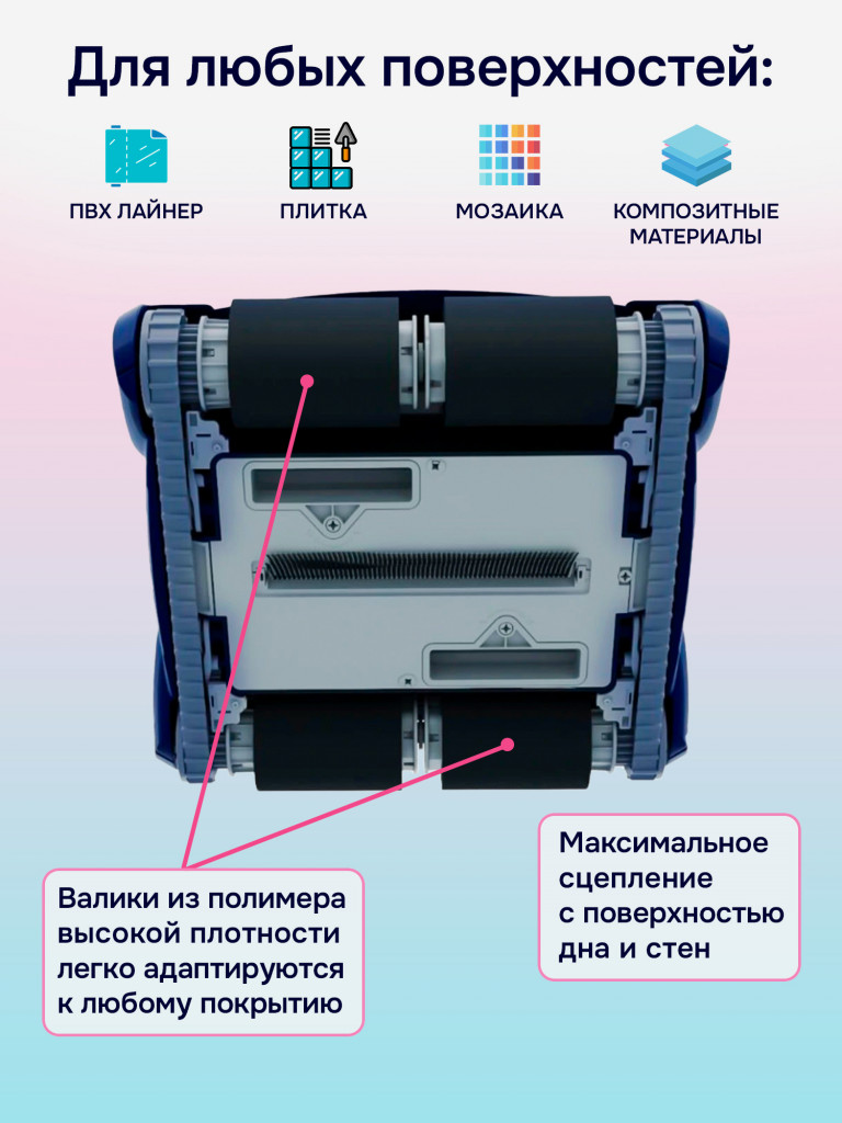Робот-пылесос для бассейна BWT F1 RXT для очистки стен, пола и ватерлинии