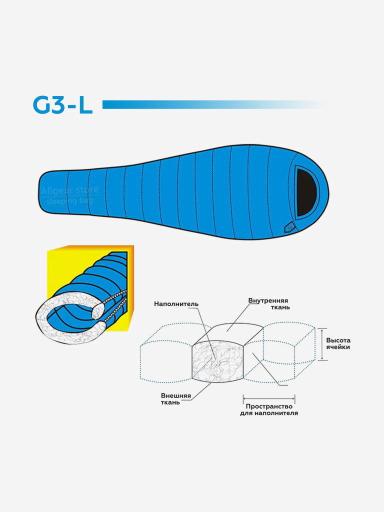Спальный мешок AEGISMAX G3, пуховый, -15 , размер L, синий