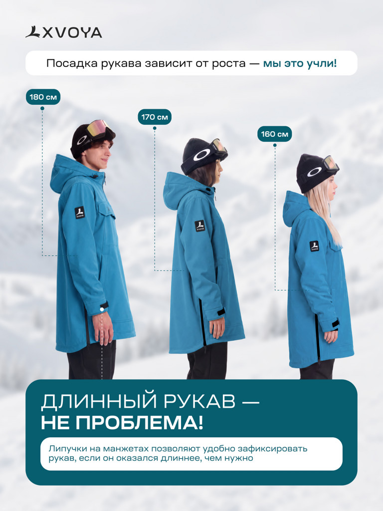 Анорак сноубордический XVOYA Base лазурь