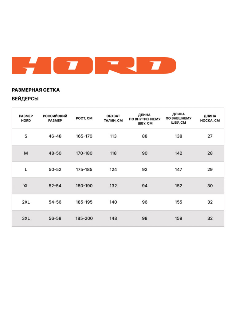 Мембранные вейдерсы Hord "The 9", водонепроницаемые, мужские, цвет черный