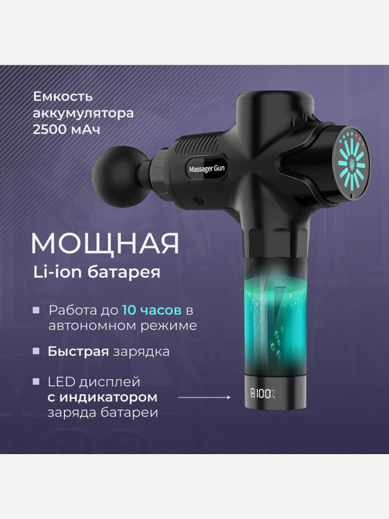 Перкуссионный спортивный массажер пистолет для тела Qualigo с чехлом