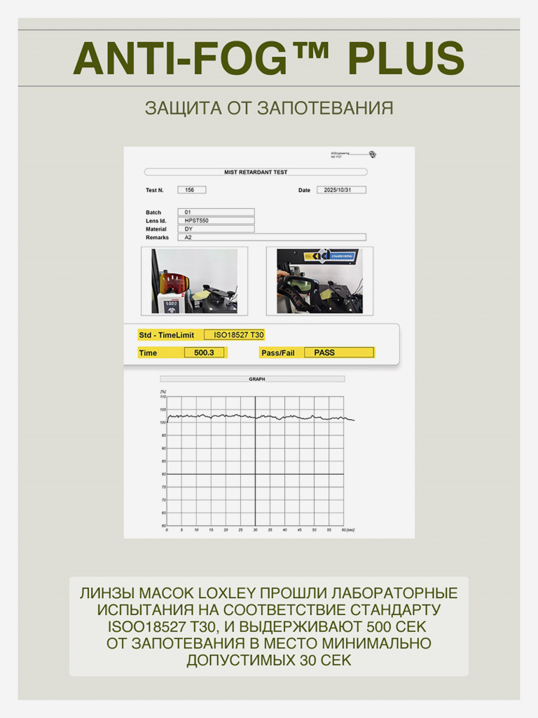 Маска сноубордическая - горнолыжная LOXLEY - LIGHT