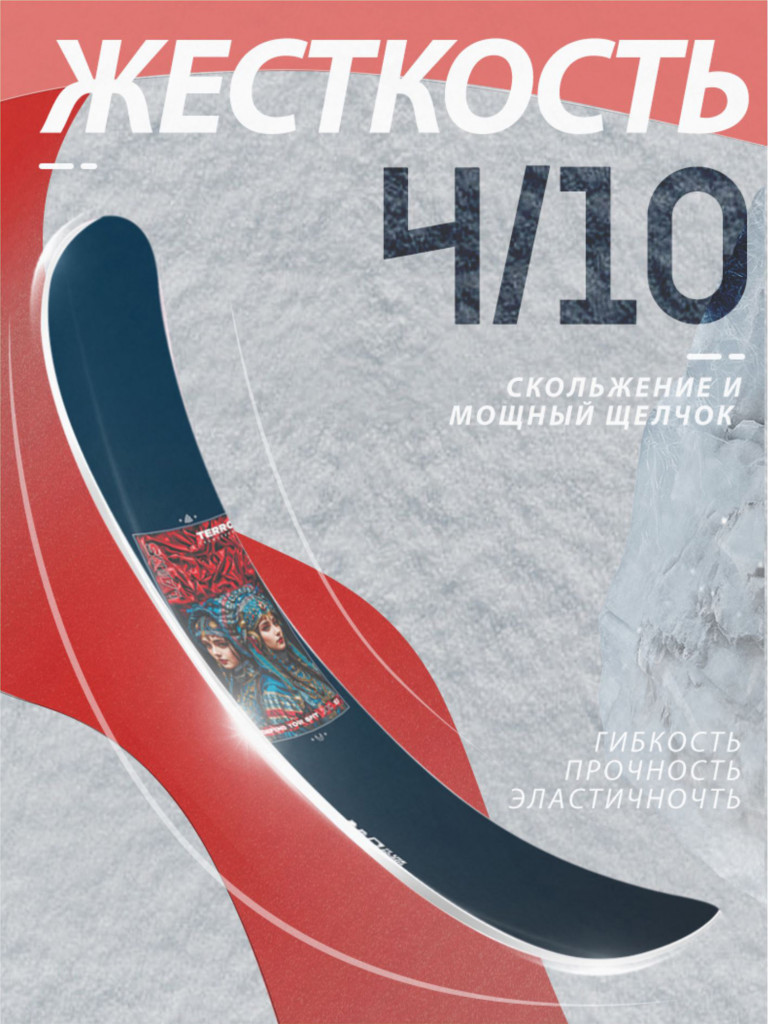 Сноуборд TERRO - LADIES 24/25