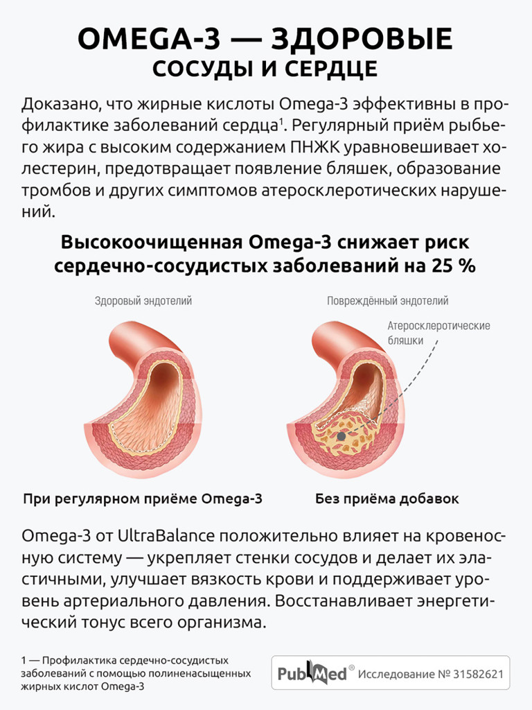 Омега-3 Мицеллярная, 90 капсул, Ultrabalance