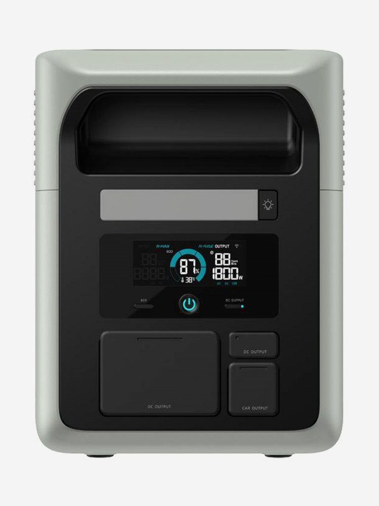 Портативный источник питания Romoss RM1800 1800W