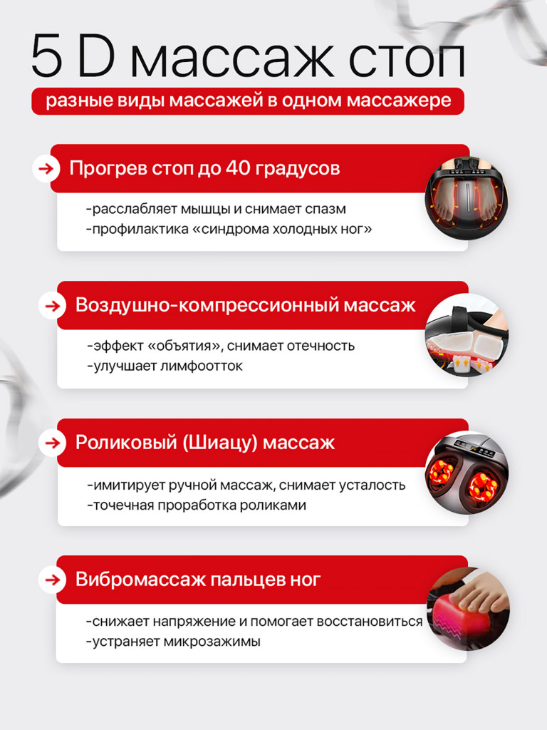 Массажер для ног электрический SENNE с подогревом, воздушно-компрессионный с вибрацией