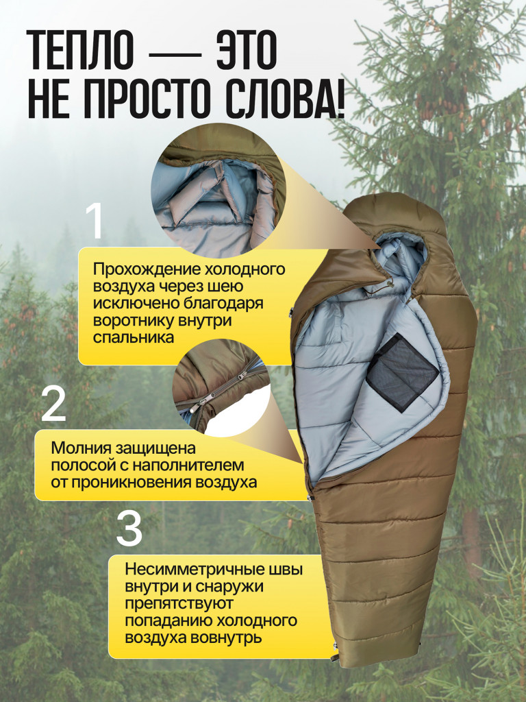 Спальный мешок Icecube winter (-10/-30 С)