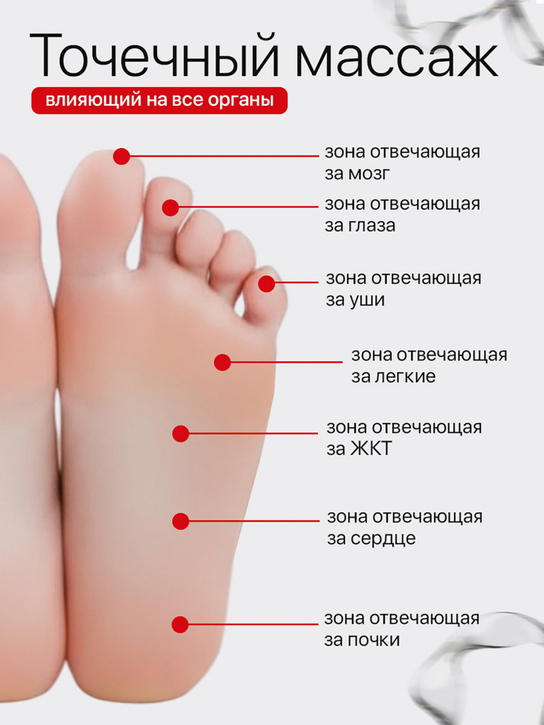 Массажер для ног электрический SENNE с подогревом, воздушно-компрессионный с вибрацией