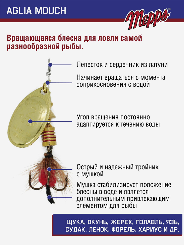 Блесна вращающаяся для рыбалки Mepps AGLIA MOUCH на щуку, окуня