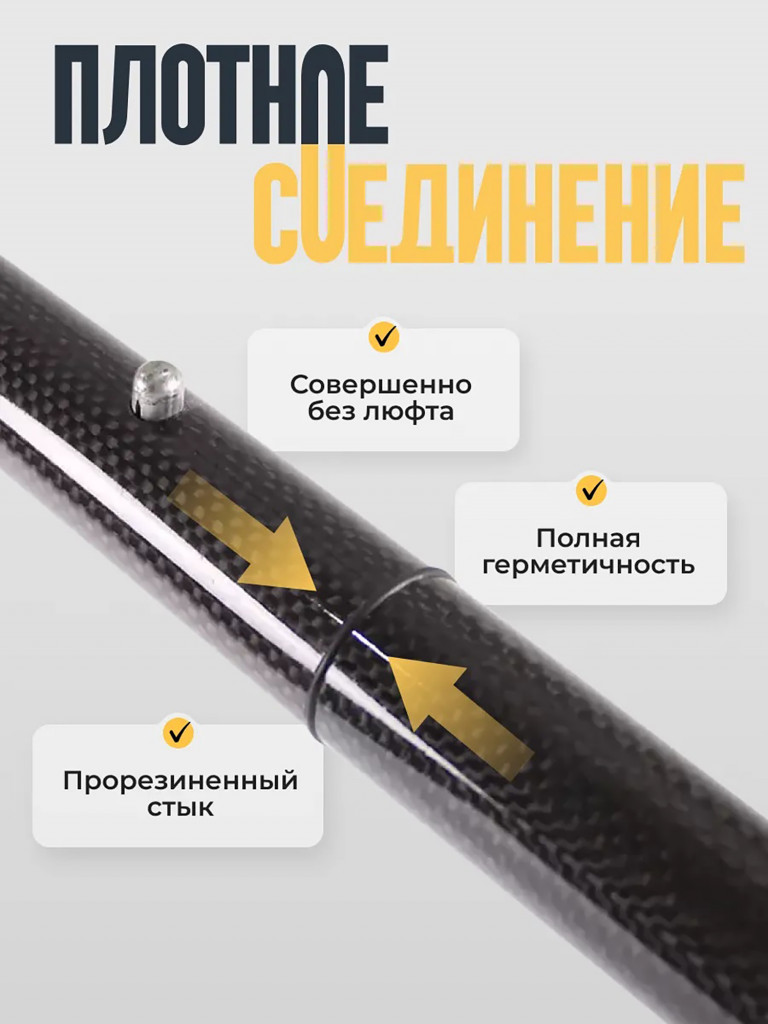 Весло для SUP разборное Doskasveslom Glass/Carbon