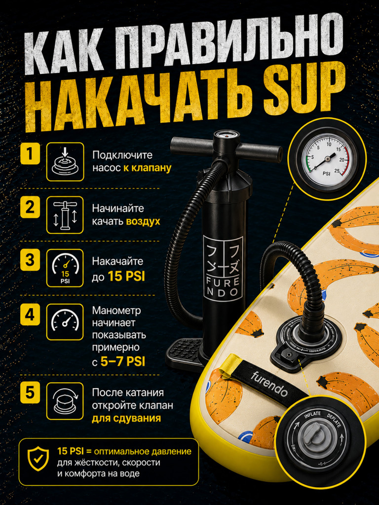 Sup-доска Furendo Raccoon 11', 335х89х15 см