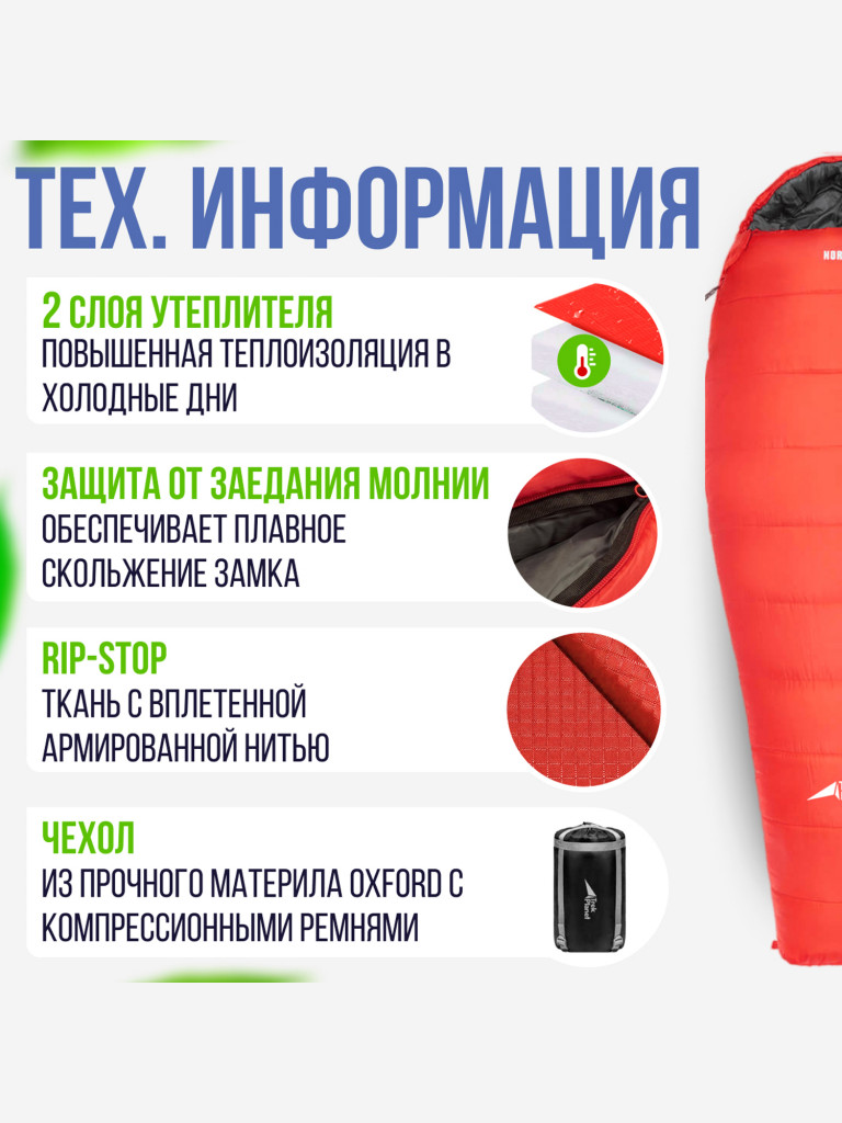Спальный мешок Trek Planet Norge R