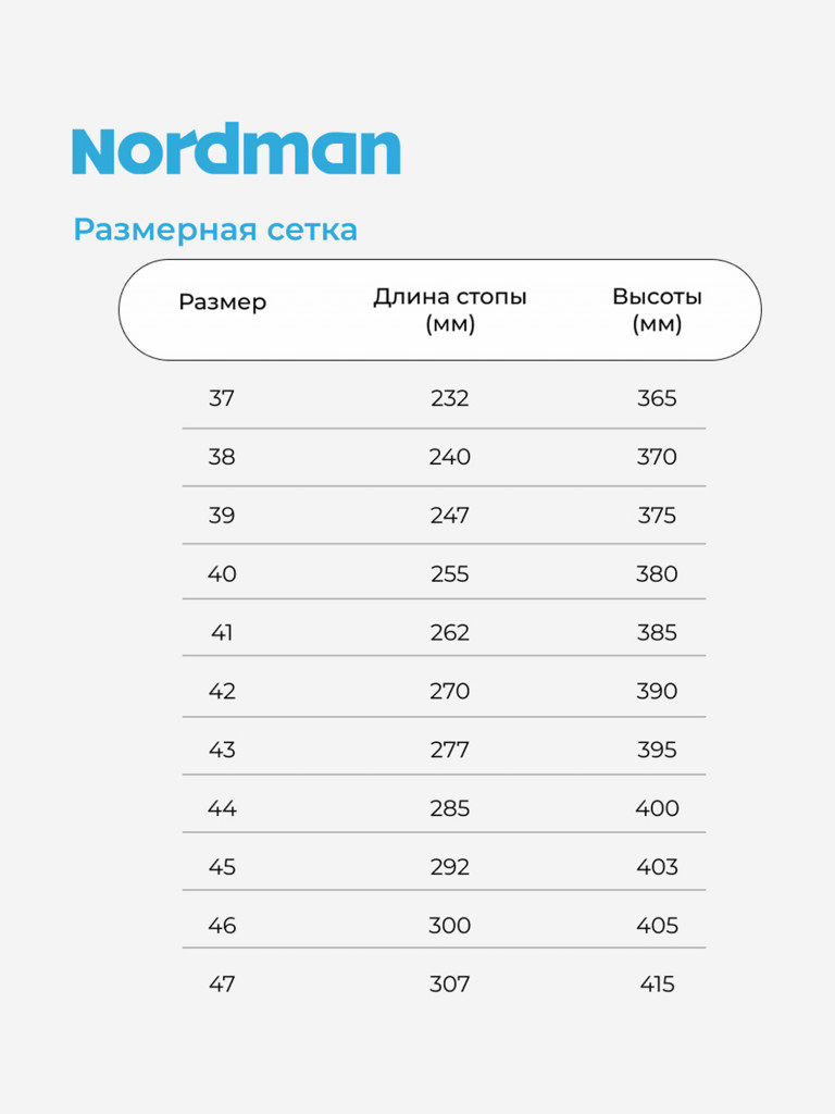 Резиновые сапоги Nordman ПС 15
