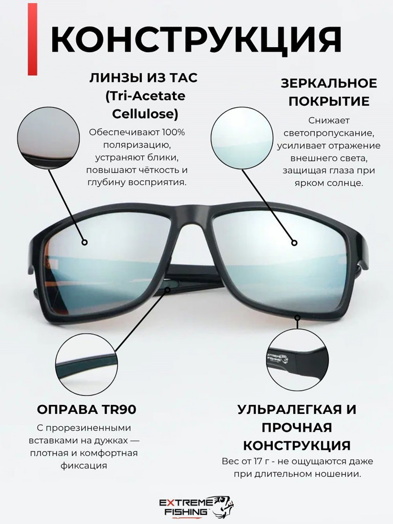 Очки поляризационные солнцезащитные Extreme Fishing Addiction ADD-331