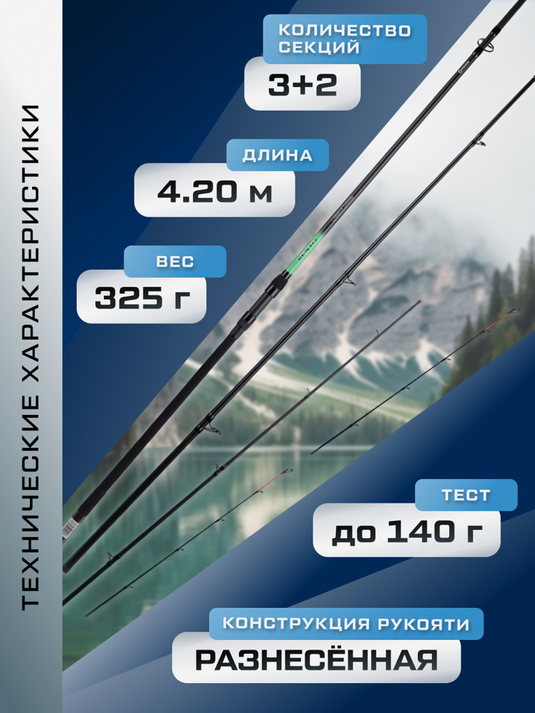 Удилище фидерное F-FISHING Vento Feeder 4,2м тест max 140г