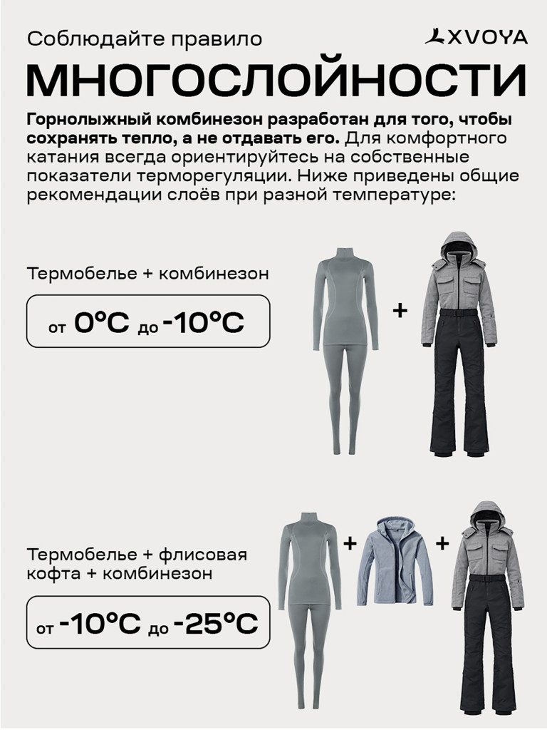 Комбинезон горнолыжный XVOYA женский серый