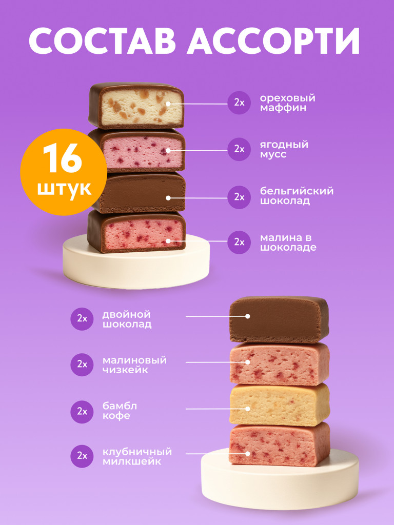 Протеиновые батончики без сахара, в глазури и без глазури, Ассорти 8 вкусов, 16шт