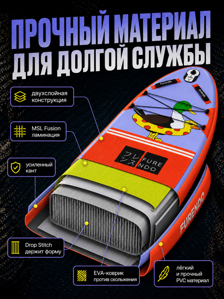 Sup-доска Furendo Duck 11', 335х89х15 см