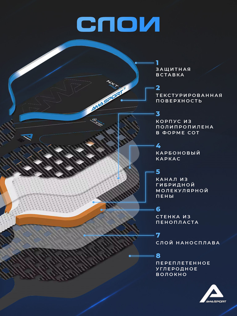 Ракетка для пиклбола