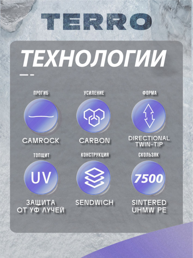 Сноуборд TERRO - ROCKET 24/25