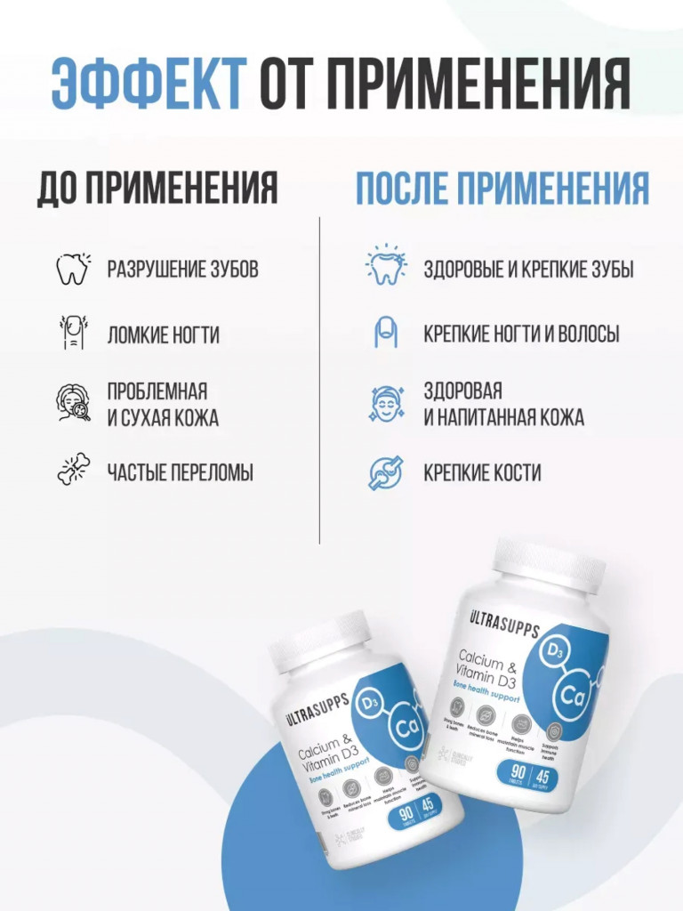 Комплекс витаминов UltraSupps, кальций и Д3, 90 таблеток