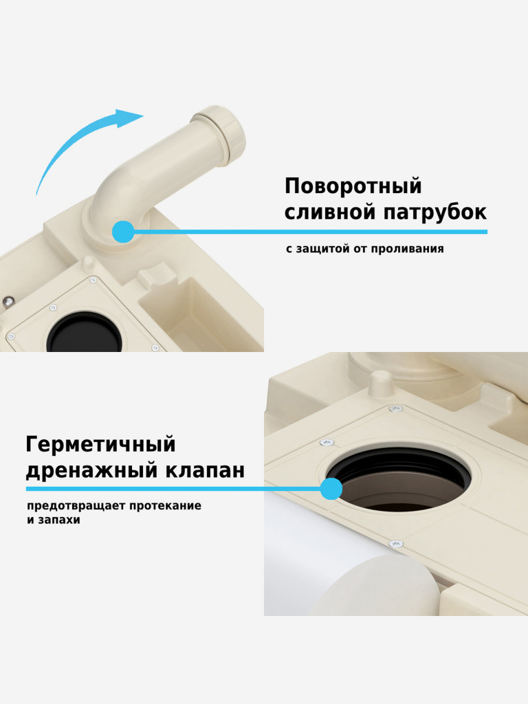 Биотуалет Lupmex 79126 22л с индикатором