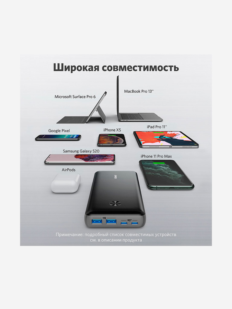 Power Bank ANKER PowerCore III Elite 25600 87W A1291