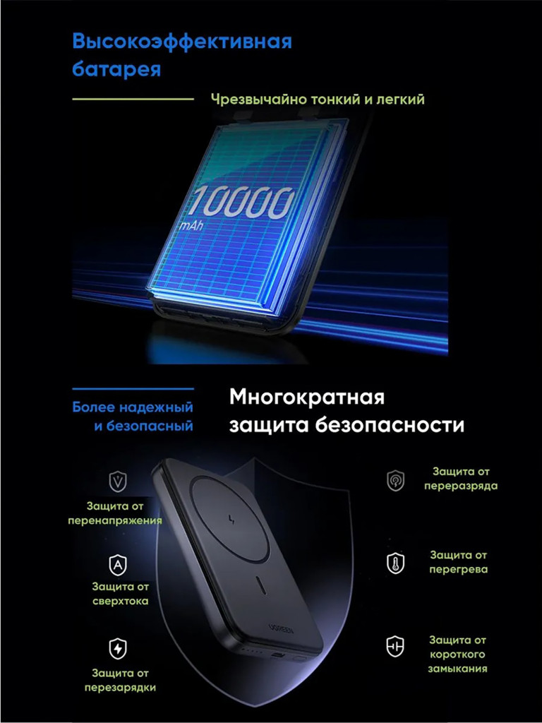 Внешний аккумулятор UGREEN PB561 (25919) 10000mAh Magnetic Wireless Power Bank