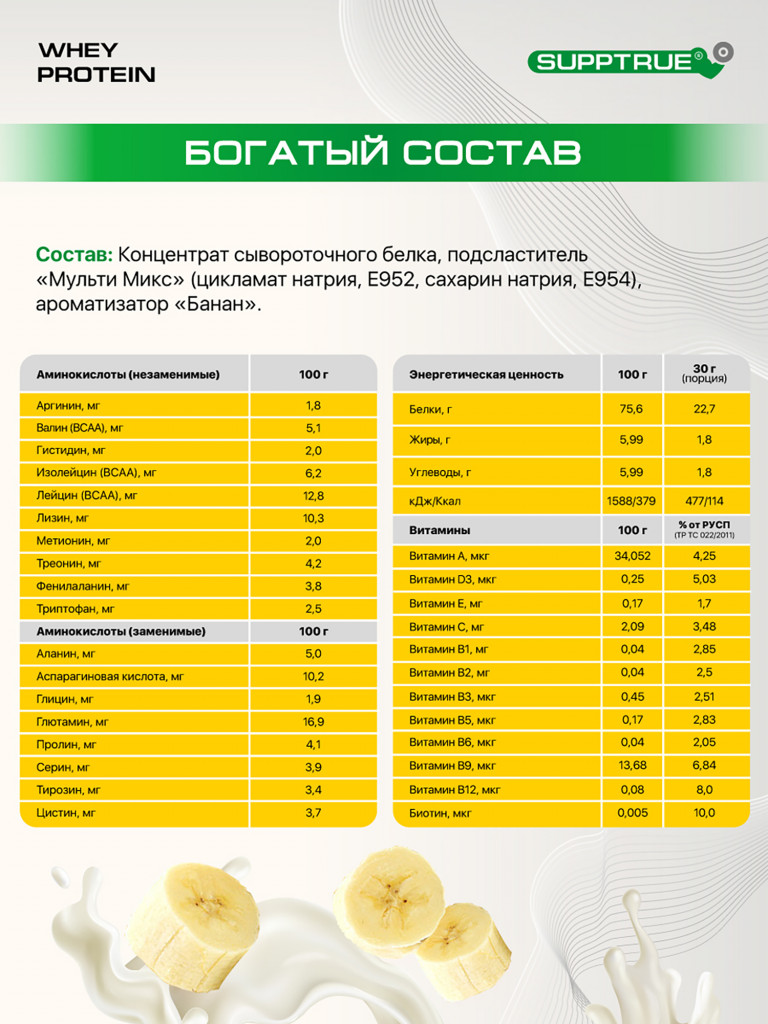 Протеин сывороточный Supptrue, набор протеинов Банан / 3000г 120 порций