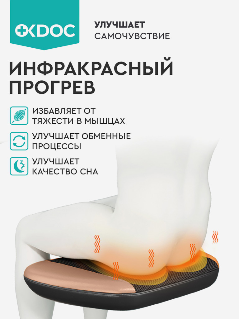 Массажная накидка OKDOC