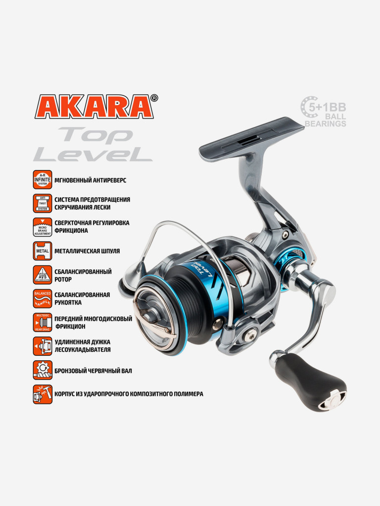 Катушка безынерционная Akara Top Level 1000 5+1bb