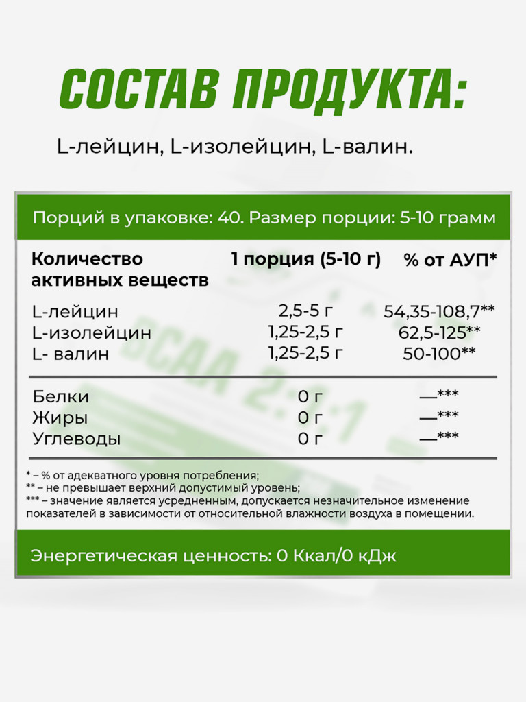 BCAA 2:1:1, NaturalSupp, 200 г