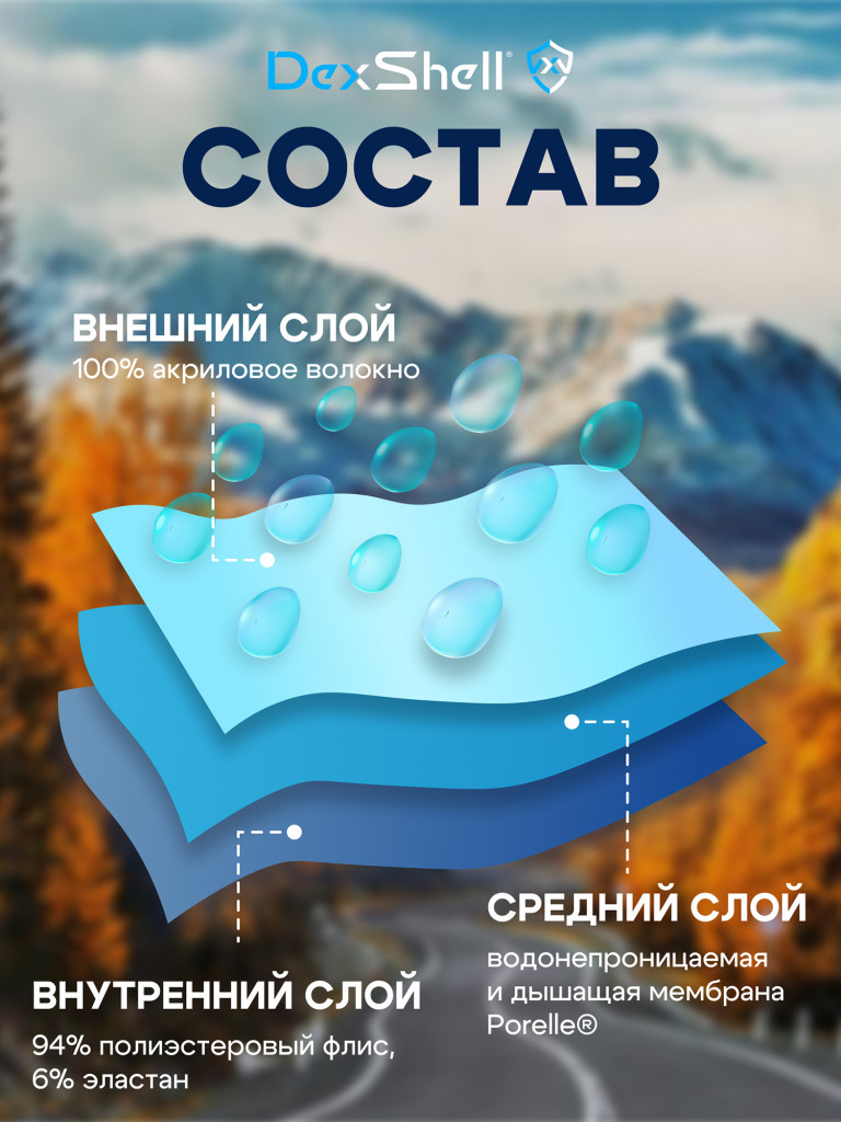 Водонепроницаемая шапка Dexshell Beanie Gradient 2.0