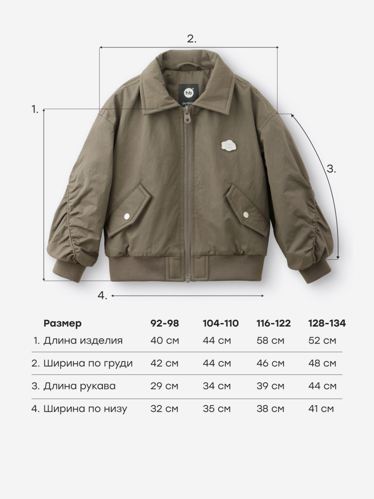 Куртка детская Happy Baby