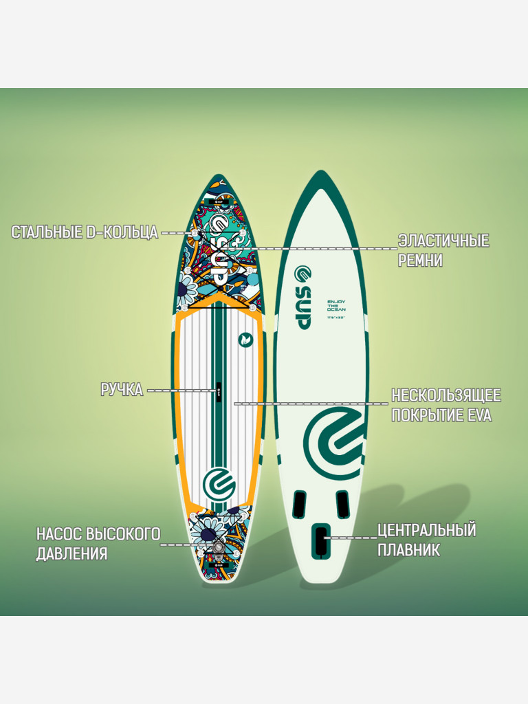 Надувная SUP-доска E-SUP MOJITO 2, 11'6" 350*81*15 см сапборд