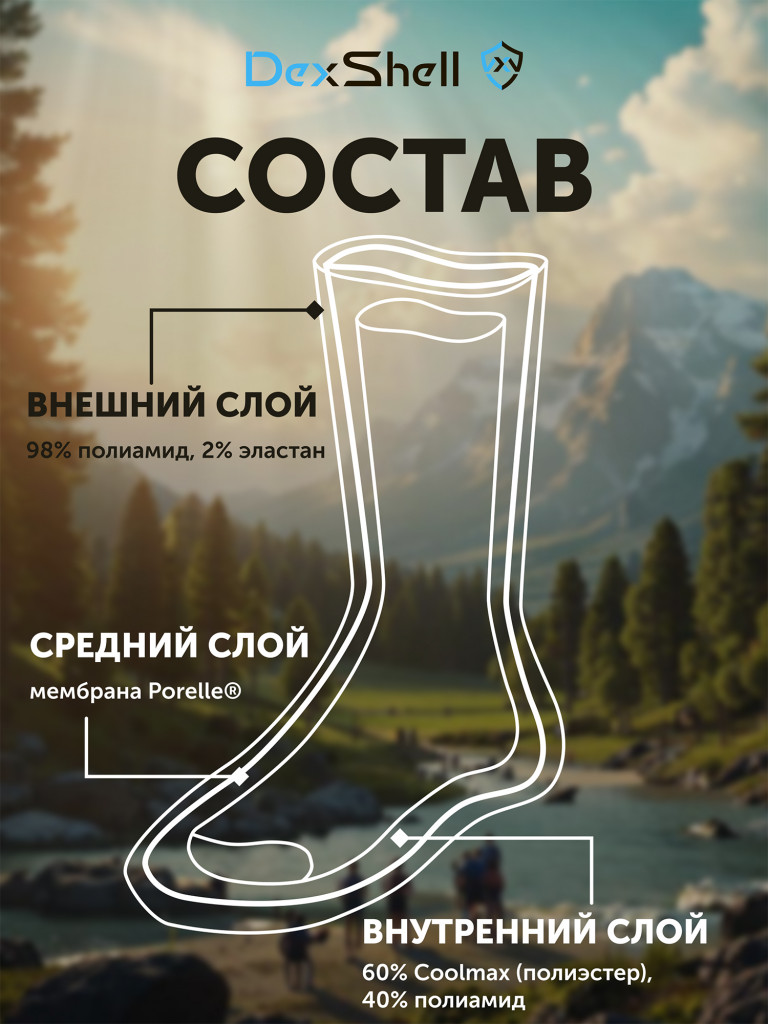 Водонепроницаемые носки Dexshell Longlite Socks