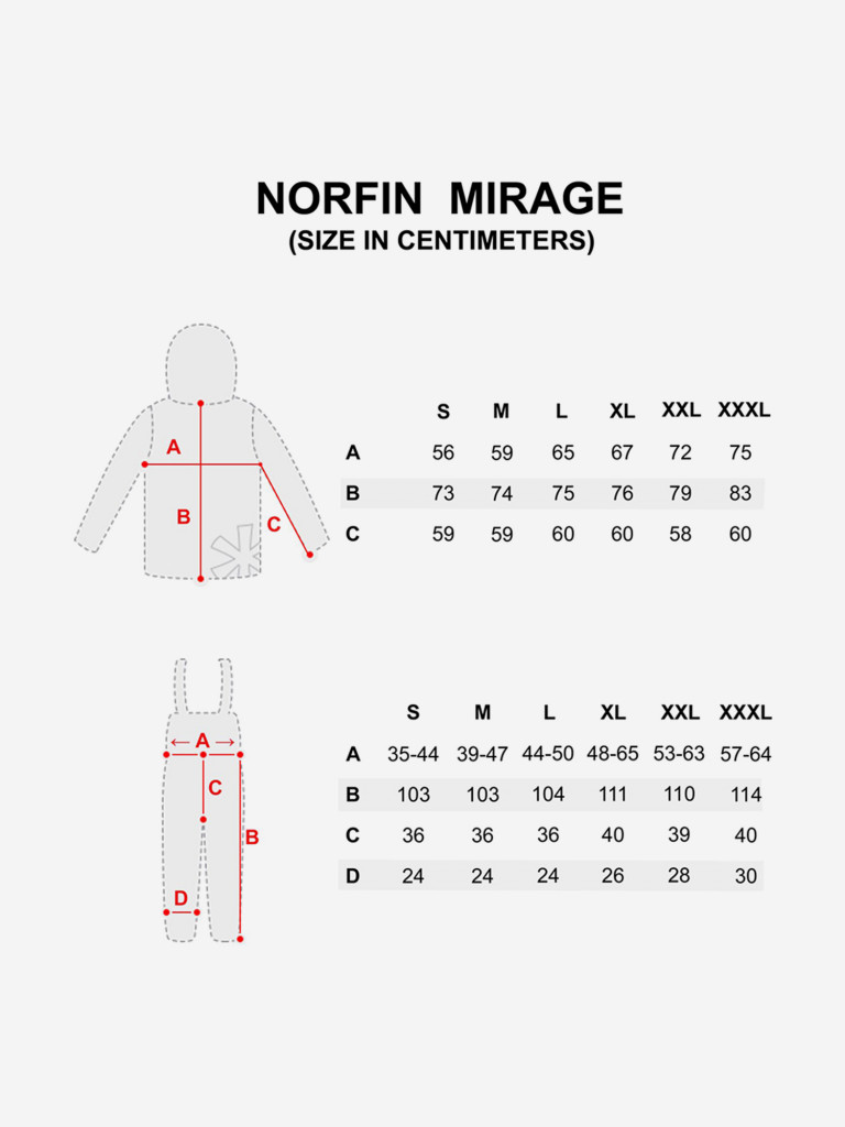 Костюм демисезонный Norfin MIRAGE (куртка+брюки) для рыбалки и охоты