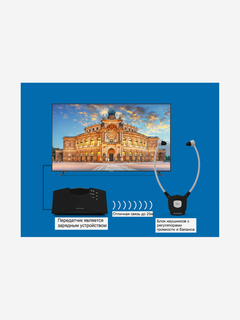 Беспроводные наушники-стетоскопы с дальностью до 25 м, Германия, Technisat Stereoman ISI 3, 0001/9130