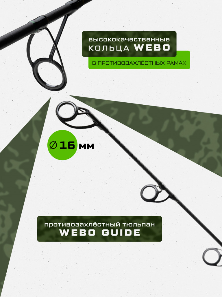 Удилище карповое 2-х секц. Rondel CARP PRO 3м 10' 3lb