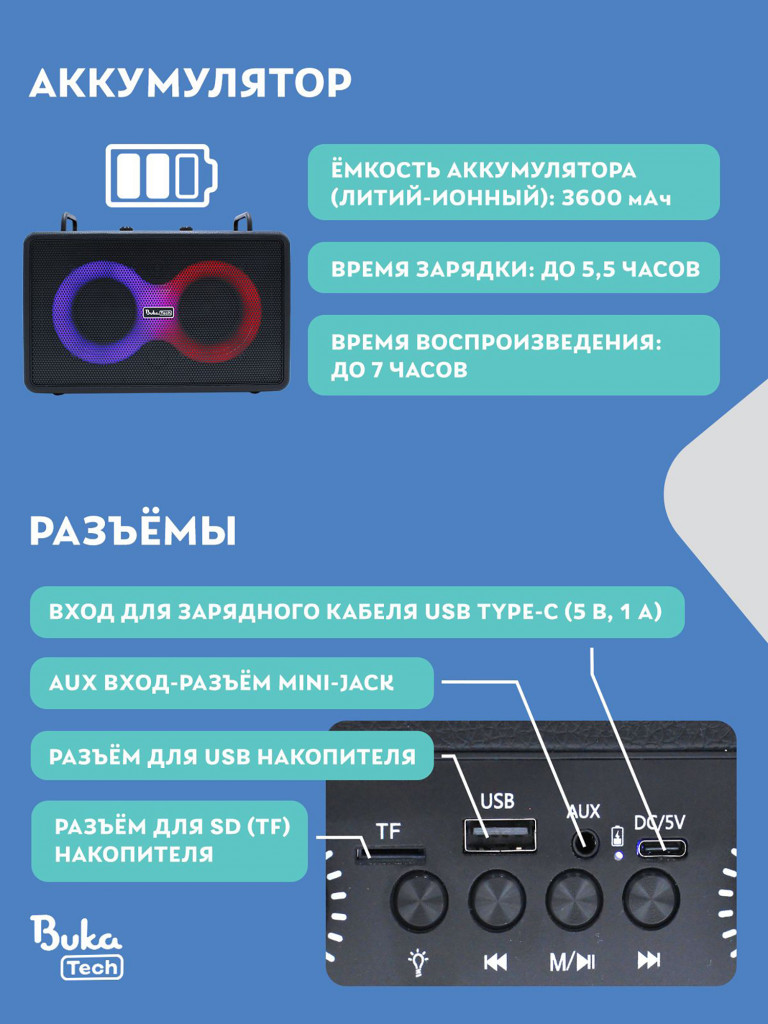 Беспроводная портативная колонка с двумя микрофонами BukaTech Patty Black, 35 Вт