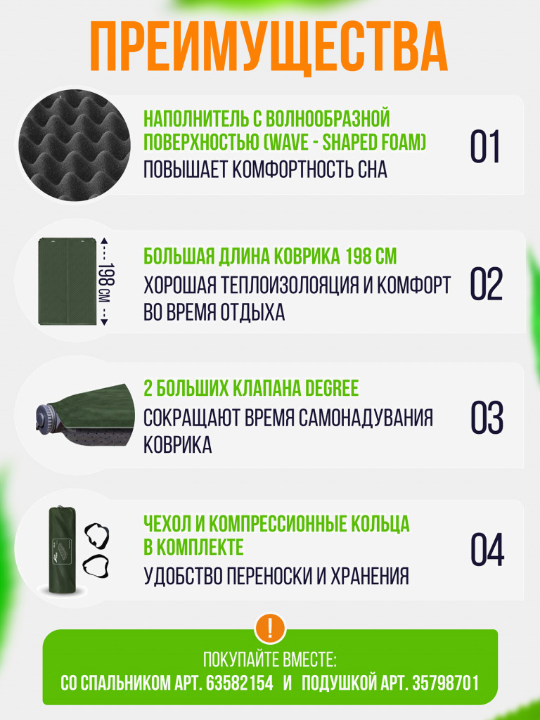 Коврик для пикника Trek Planet Relax 70 Double Green