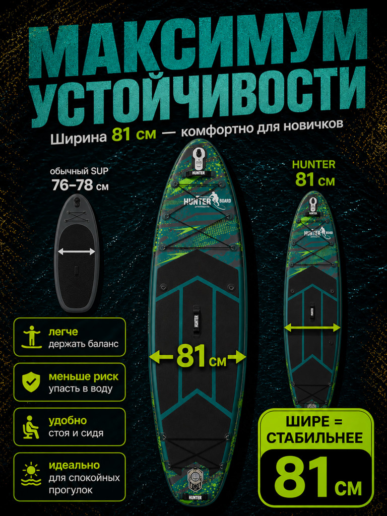 Sup-доска Hunterboard ACTIVE 10,6', 320х81х15 см, Green