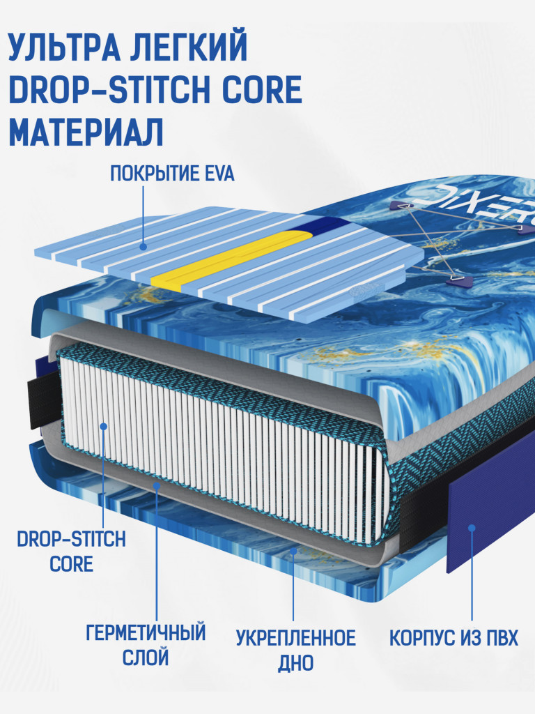 Надувная двухслойная SUP-доска DIXERO BLUE, 11'x33"x6" 335*84*15 см, сапборд